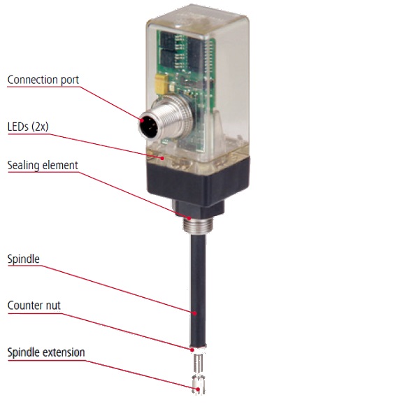 G7 Electronic Position Feedback GSR Ventiltechnik GmbH